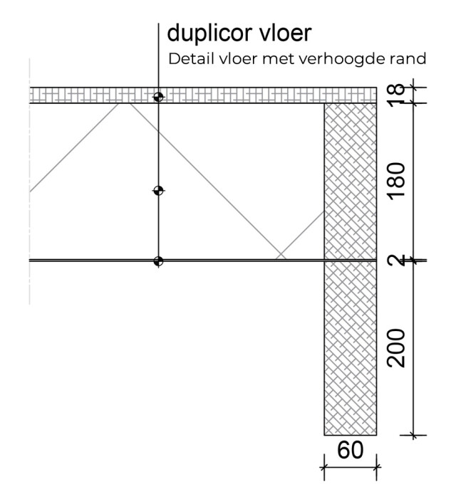 Detail vloer met verhoogde rand 3