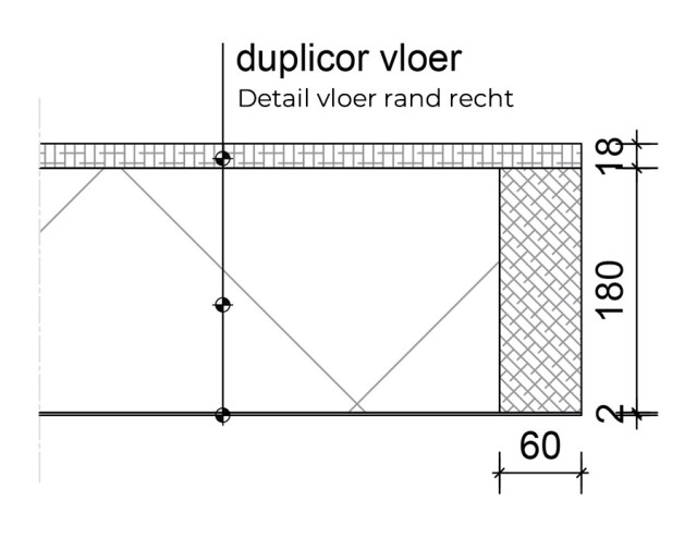 Detail vloer rand recht 2