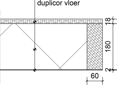 Doorsnede duplicor vloer