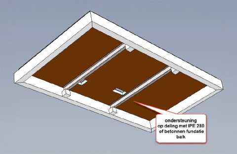 Ondersteuning fundatie ring balk en tussen liggers