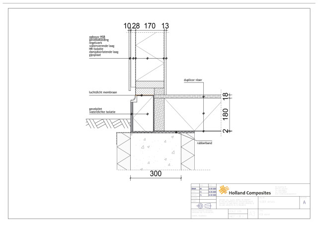 Vloer opbouw Vloer opbouw betonen balken HSB