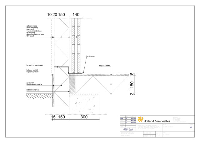 Vloer opbouw Vloer opbouw CLT wand